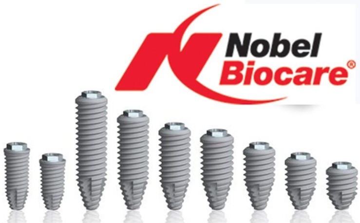 Импланты Nobel